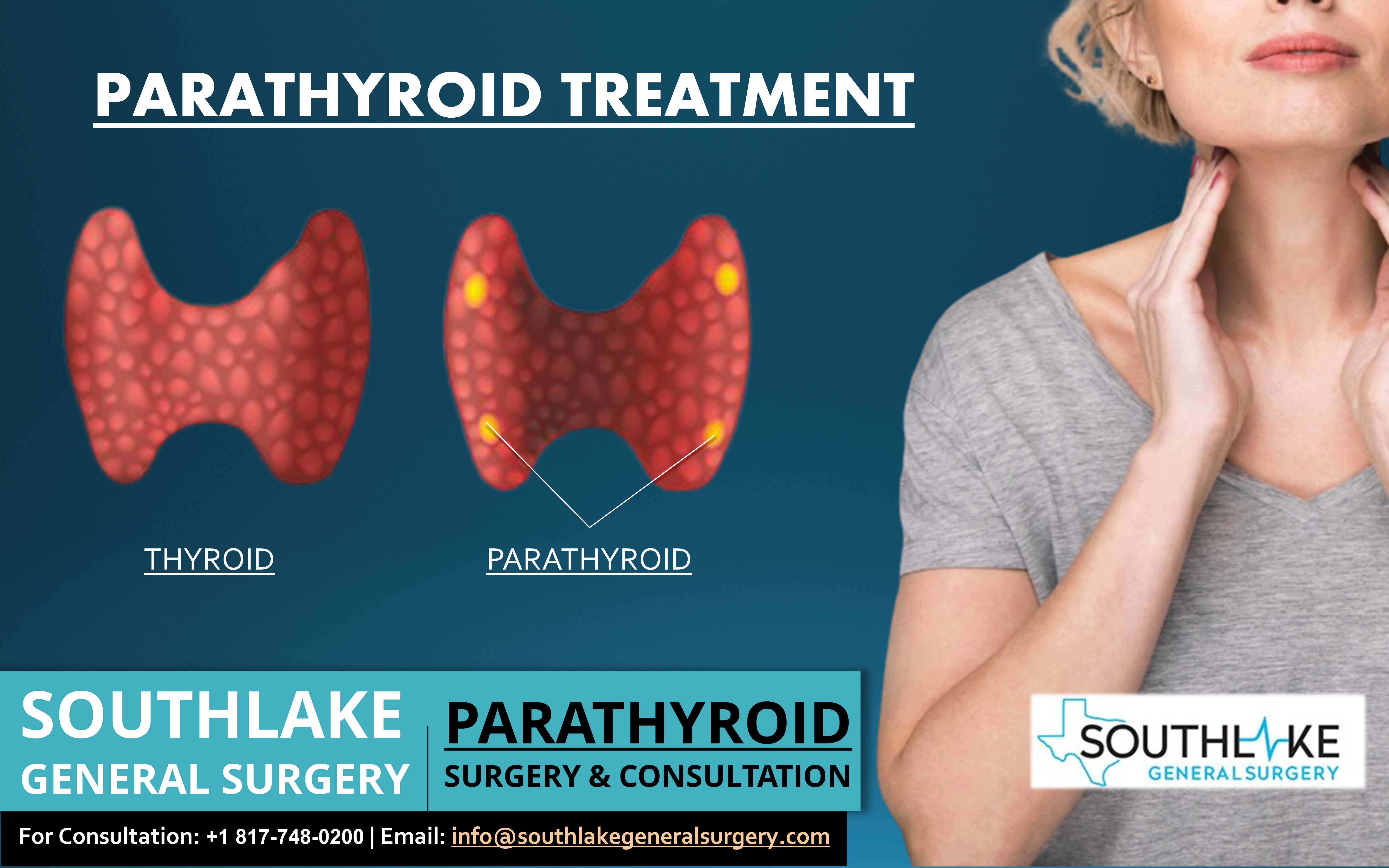 Parathyroid Treatment at Southlake General Surgery Texas