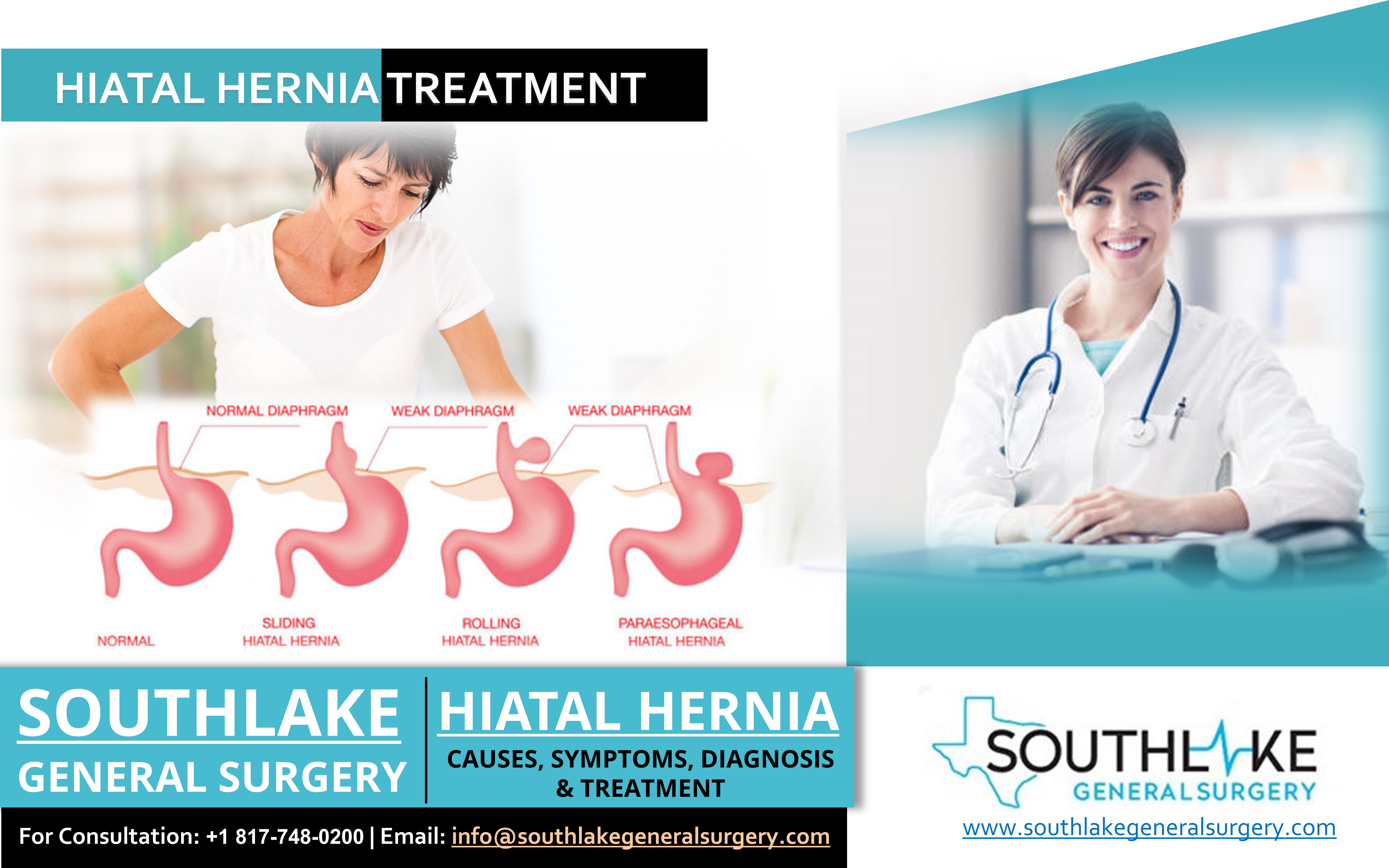 What All You Need To Know About Direct Vs Indirect Hernias Southlake ...