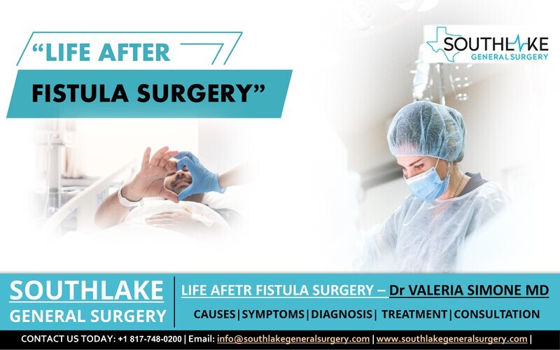 Life After Fistula Surgery – Dr Valeria Simone MD