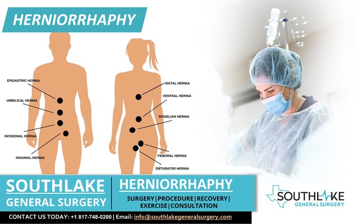 Herniorrhaphy