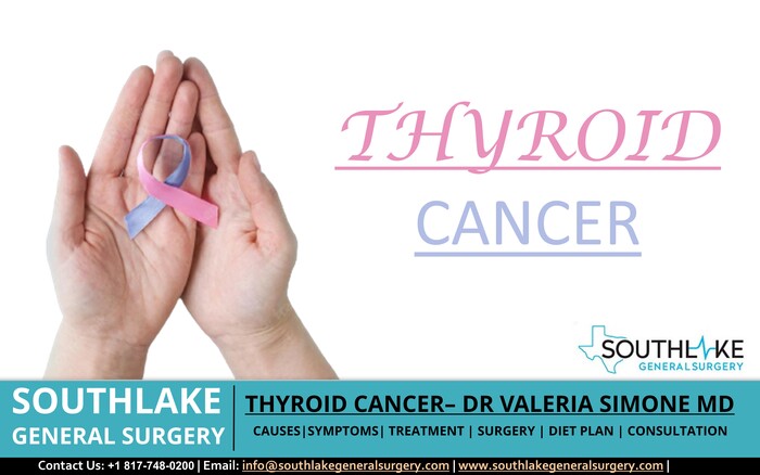 Thyroid Cancer- Symptoms, Treatment, and Surgery