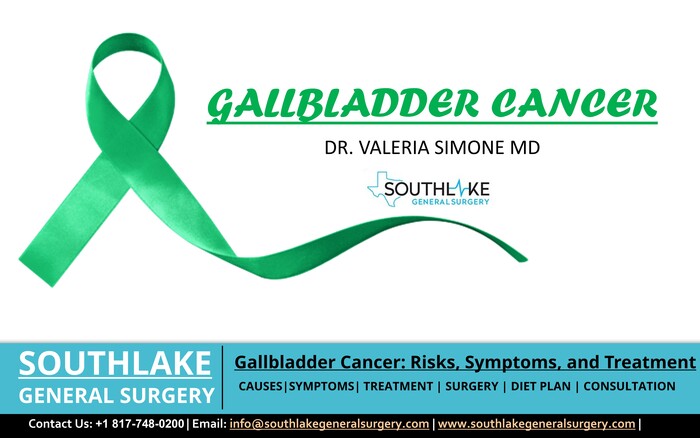 Gallbladder Cancer Risks and Treatment