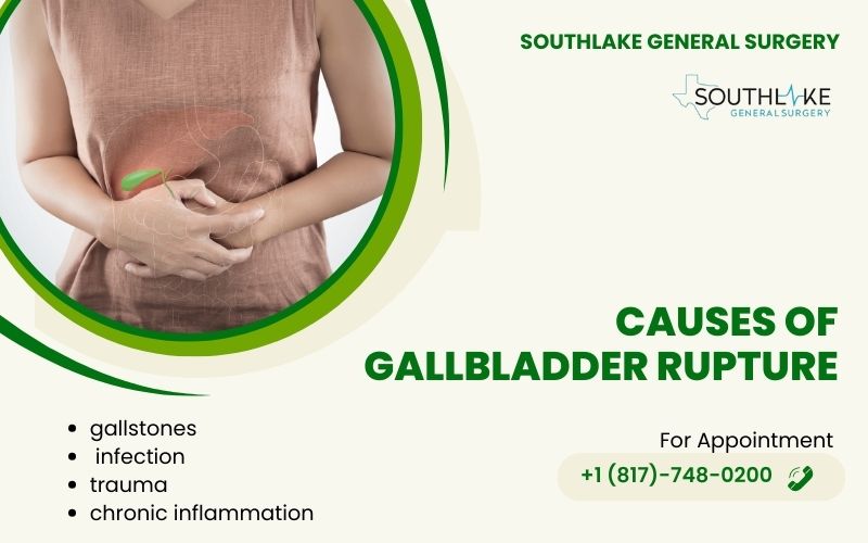 Causes of gallbladder rupture: gallstones, infection, trauma, and chronic inflammation.