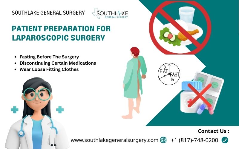 Patient Preparation for Minimally Invasive Surgical procedure: Collage depicting fasting, medication discontinuation, and appropriate attire.
