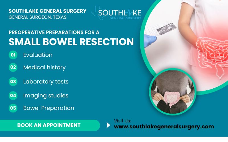 Preoperative preparation checklist with bullet points detailing steps like evaluation, laboratory tests, bowel preparation, medications, fasting, and discussion of risks.