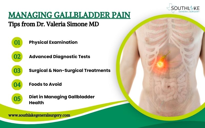 Managing Gallbladder Pain - Tips from Dr. Valeria Simone MD