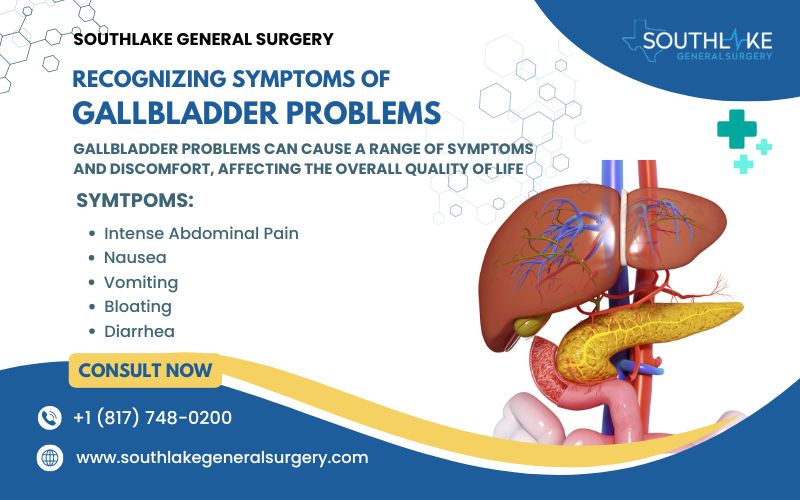 Diagram showing the location of the gallbladder in the human body.